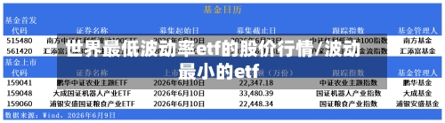 世界最低波动率etf的股价行情/波动最小的etf-第3张图片