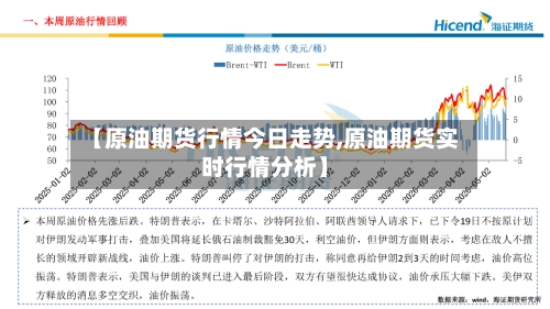 【原油期货行情今日走势,原油期货实时行情分析】