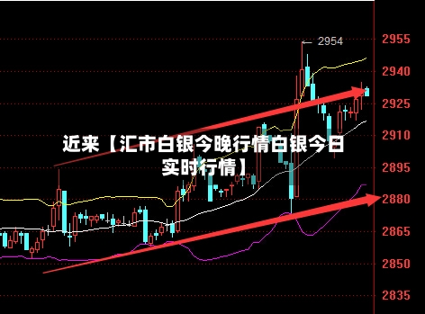 近来【汇市白银今晚行情白银今日实时行情】
