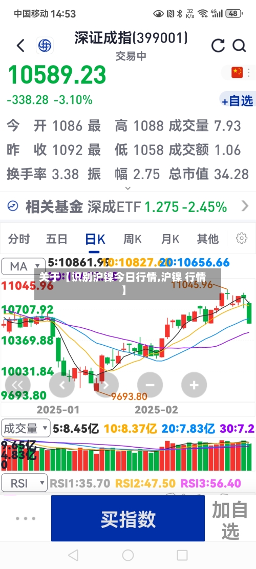 关于【识别沪镍今日行情,沪镍 行情】