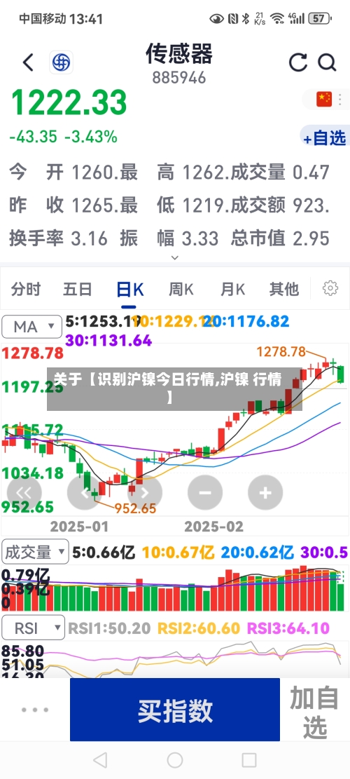 关于【识别沪镍今日行情,沪镍 行情】-第3张图片