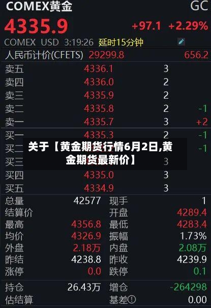 关于【黄金期货行情6月2日,黄金期货最新价】-第2张图片