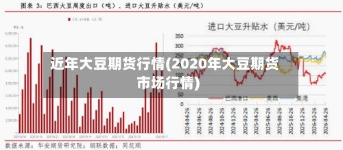 近年大豆期货行情(2020年大豆期货市场行情)