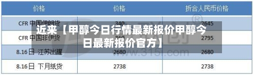 近来【甲醇今日行情最新报价甲醇今日最新报价官方】-第2张图片