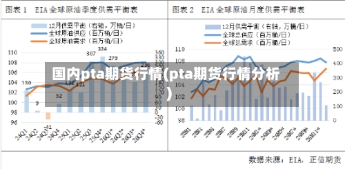 国内pta期货行情(pta期货行情分析)-第2张图片
