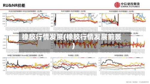 橡胶行情发展(橡胶行情发展前景)-第2张图片
