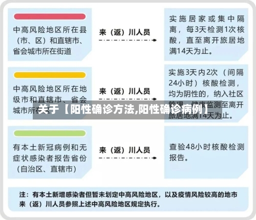 关于【阳性确诊方法,阳性确诊病例】-第2张图片