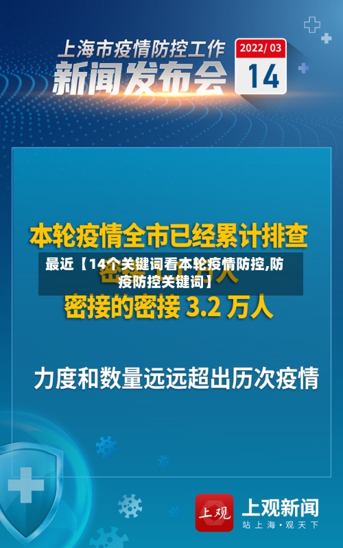 最近【14个关键词看本轮疫情防控,防疫防控关键词】