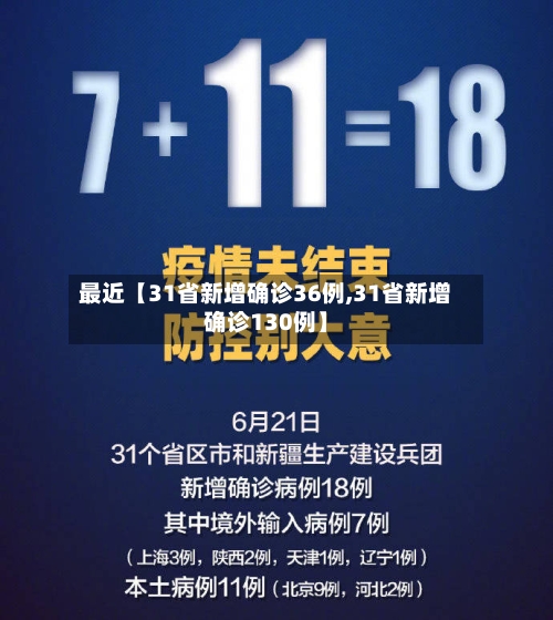 最近【31省新增确诊36例,31省新增确诊130例】
