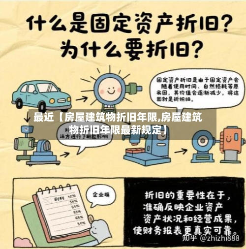 最近【房屋建筑物折旧年限,房屋建筑物折旧年限最新规定】-第3张图片