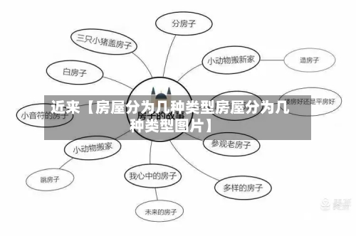 近来【房屋分为几种类型房屋分为几种类型图片】