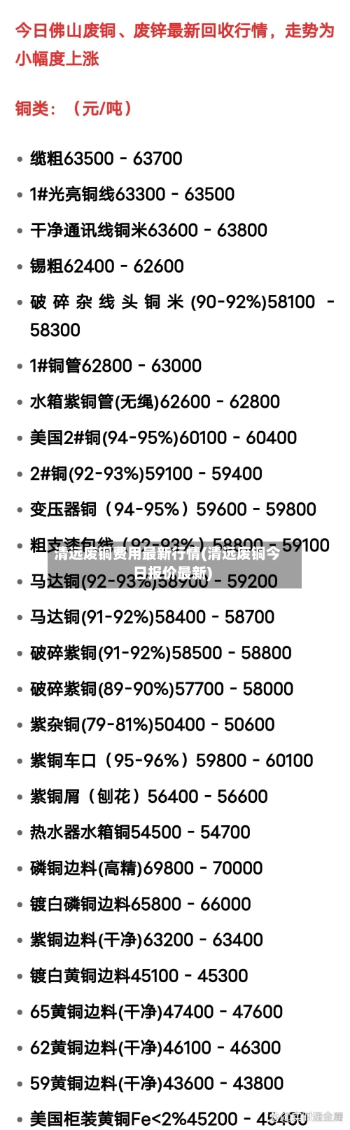 清远废铜费用最新行情(清远废铜今日报价最新)-第2张图片