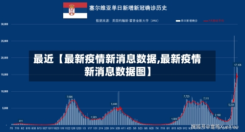 最近【最新疫情新消息数据,最新疫情新消息数据图】-第3张图片