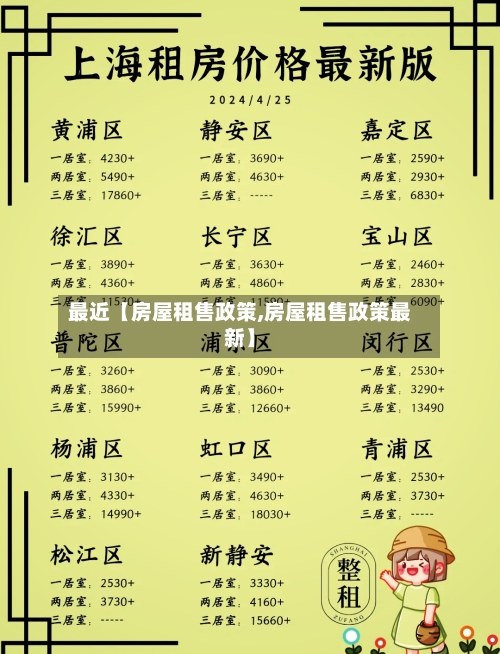 最近【房屋租售政策,房屋租售政策最新】-第2张图片