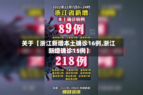 关于【浙江新增本土确诊16例,浙江新增确诊15例】-第2张图片