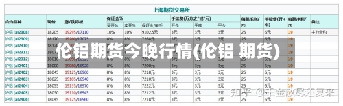 伦铝期货今晚行情(伦铝 期货)-第2张图片