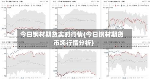 今日钢材期货实时行情(今日钢材期货市场行情分析)-第2张图片