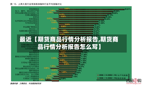 最近【期货商品行情分析报告,期货商品行情分析报告怎么写】