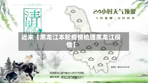 近来【黑龙江本轮疫情梳理黑龙江役情】-第3张图片