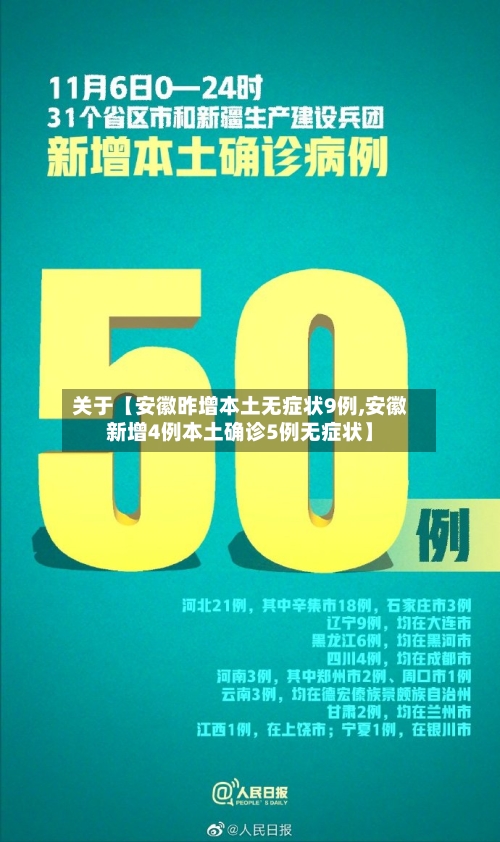 关于【安徽昨增本土无症状9例,安徽新增4例本土确诊5例无症状】-第2张图片